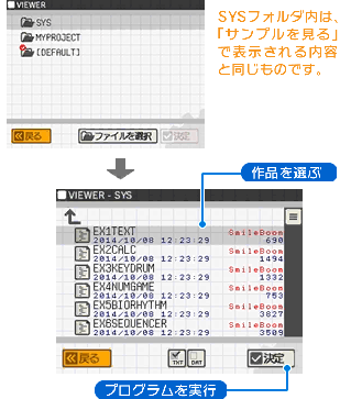 SYSフォルダの中にサンプルやゲームなどの標準搭載されているファイルが含まれています。
