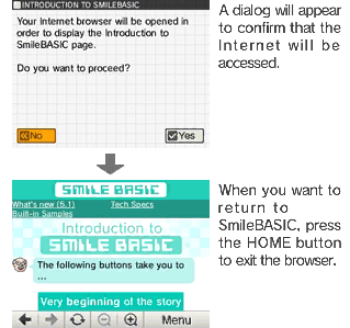 A dialog will appear to confirm that the Internet will be accessed.
	When you want to return to SmileBASIC, press the HOME button to exit the browser.