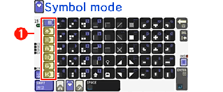 Symbol mode