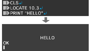 CLS&crarr;LOCATE 10,3&crarr;PRINT "HELLO"&crarr;